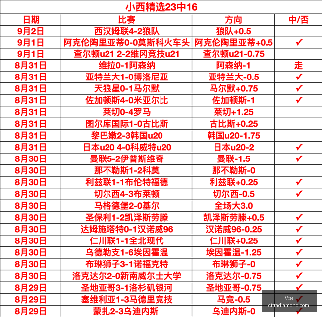 德罗赞加盟,新队,或成球队稳,V体育,V体育平台,V体育注册,V体育登录